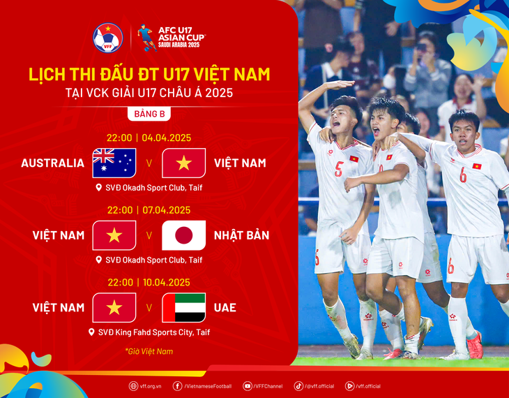 U17 Việt Nam tập huấn Oman, chuẩn bị đấu VCK U17 châu Á 2025 - Ảnh 2.