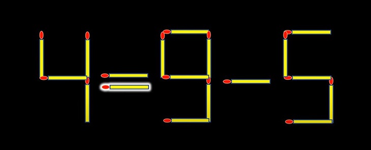 Thử tài IQ: Di chuyển một que diêm để 4-9=5 thành phép tính đúng - Ảnh 1.