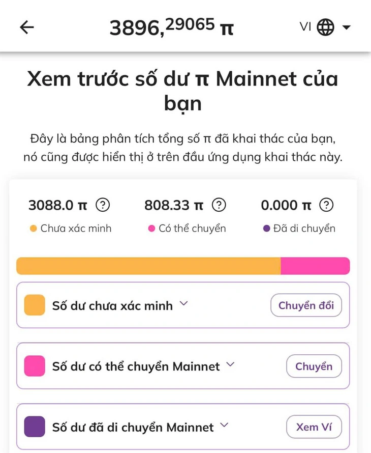 Ào ạt bài đăng 'Pi thủ' dặn nhau né và tố lừa đảo với miếng mồi 72.000 đồng/Pi - Ảnh 4.