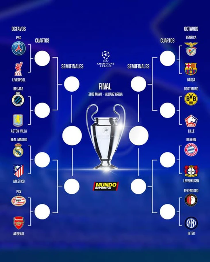 Vòng 16 đội Champions League: Đại chiến thành Madrid, PSG đụng Liverpool - Ảnh 1.