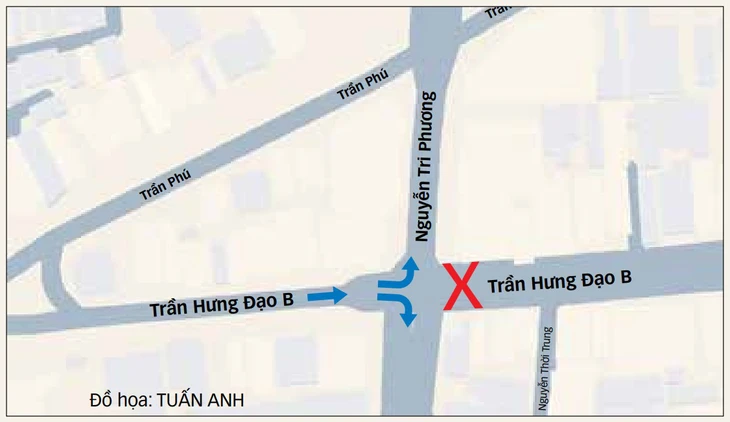 'Giải pháp mềm' giúp giảm kẹt xe - Ảnh 2.