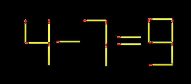 Thử tài IQ: Di chuyển một que diêm để 4-7=9 thành phép tính đúng - Ảnh 1.