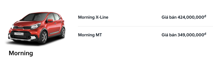 Kia Morning hết hàng, hiện chỉ còn 2 bản ở Việt Nam, có thể sắp bổ sung bản mới - Ảnh 1.