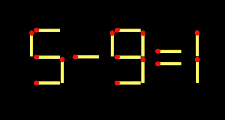 Thử tài IQ: Di chuyển một que diêm để 3-8=5 thành phép tính đúng - Ảnh 2.