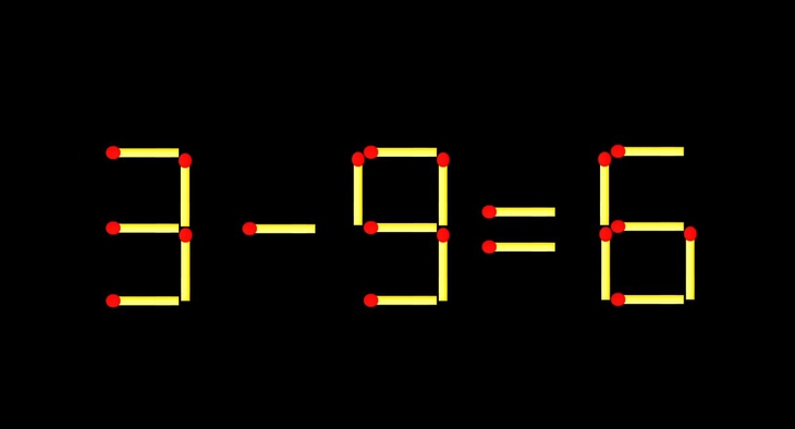 Thử tài IQ: Di chuyển một que diêm để 3-9=6 thành phép tính đúng - Ảnh 1.