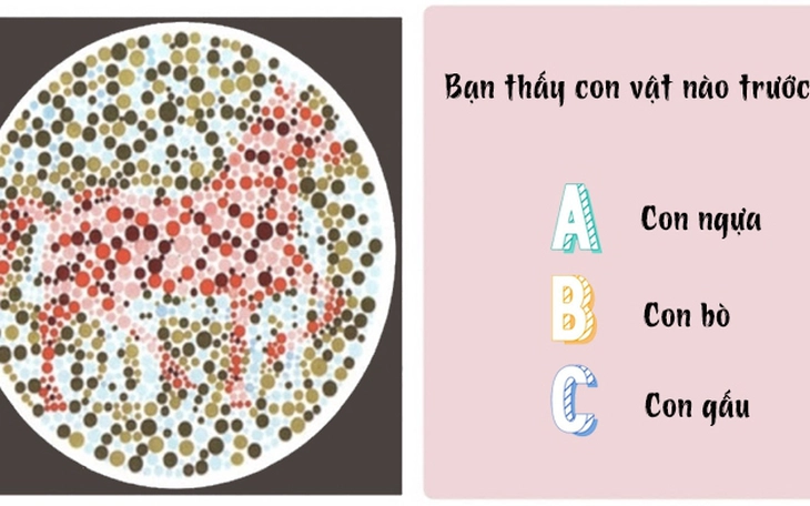 Quiz: Khám phá tính cách của bạn qua bài kiểm tra hình ảnh đơn giản - Ảnh 2.