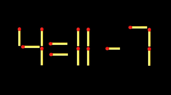 Thử tài IQ: Di chuyển một que diêm để 4-11=7 thành phép tính đúng - Ảnh 1.