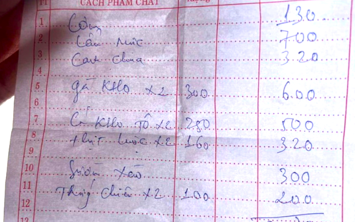 1kg cá bò hòm ở Nha Trang bán giá 3,5 triệu đồng, du khách choáng váng - Ảnh 3.