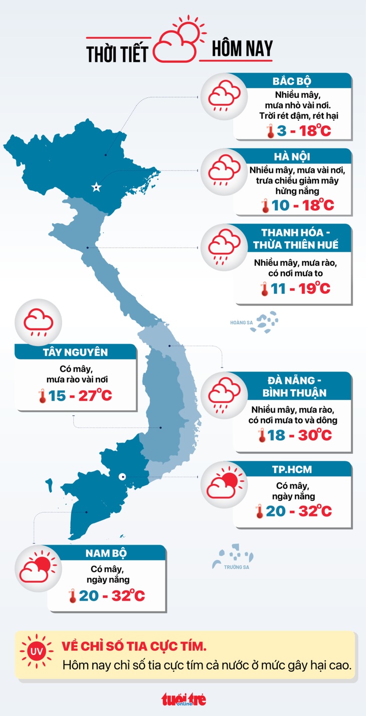 Tin tức sáng 9-2: Sẽ thí điểm cơ chế đặc thù phát triển đường sắt đô thị tại Hà Nội, TP.HCM - Ảnh 4.