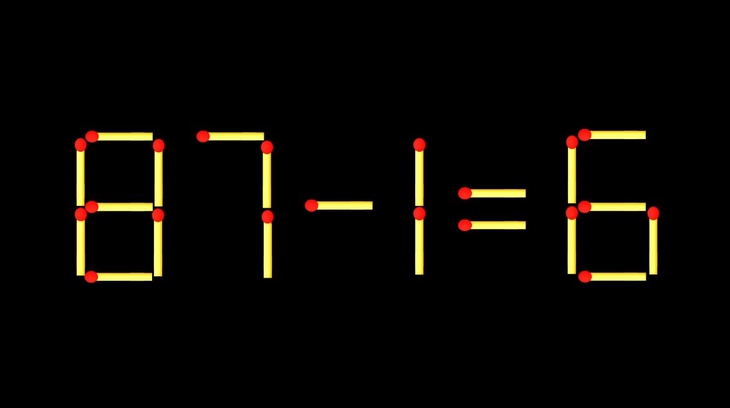 Thử tài IQ: Di chuyển một que diêm để 87-1=6 thành phép tính đúng - Ảnh 1.