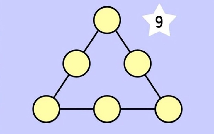 Kiểm tra IQ với câu đố toán học - Ảnh 5.