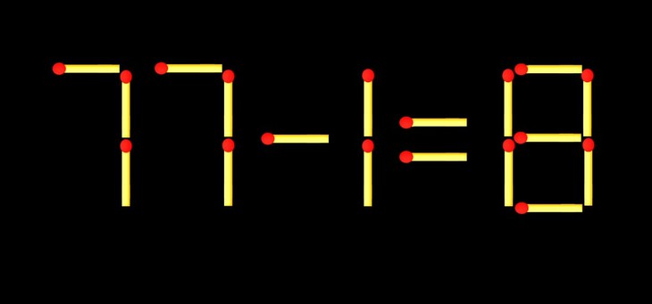 Thử tài IQ: Di chuyển một que diêm để 77-1=8 thành phép tính đúng - Ảnh 1.