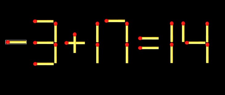 Thử tài IQ: Di chuyển một que diêm để 9+17=14 thành phép tính đúng - Ảnh 1.