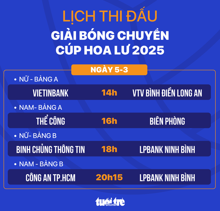 Giải bóng chuyền Cúp Hoa Lư 2025: Hấp dẫn các cặp đấu của chủ nhà - Ảnh 2.