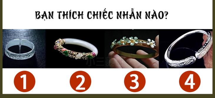 Quiz: Trong mắt người khác, bạn là người thế nào? - Ảnh 1.