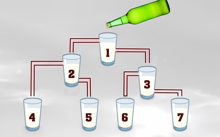 Người giỏi suy luận mới biết ai là người an toàn nhất? - Ảnh 3.