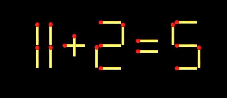 Thử tài IQ: Di chuyển một que diêm để 3-8=5 thành phép tính đúng - Ảnh 2.