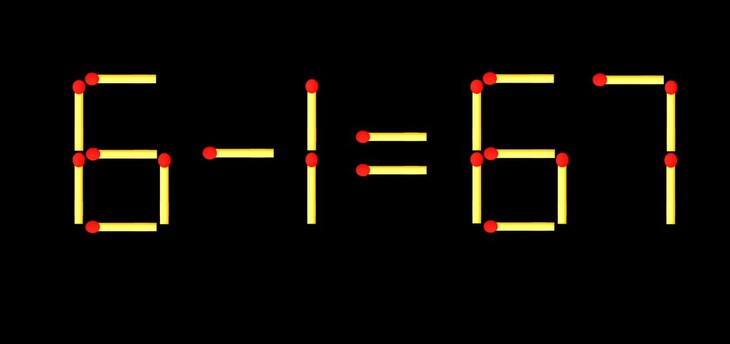 Thử tài IQ: Di chuyển một que diêm để 6-1=67 thành phép tính đúng - Ảnh 1.