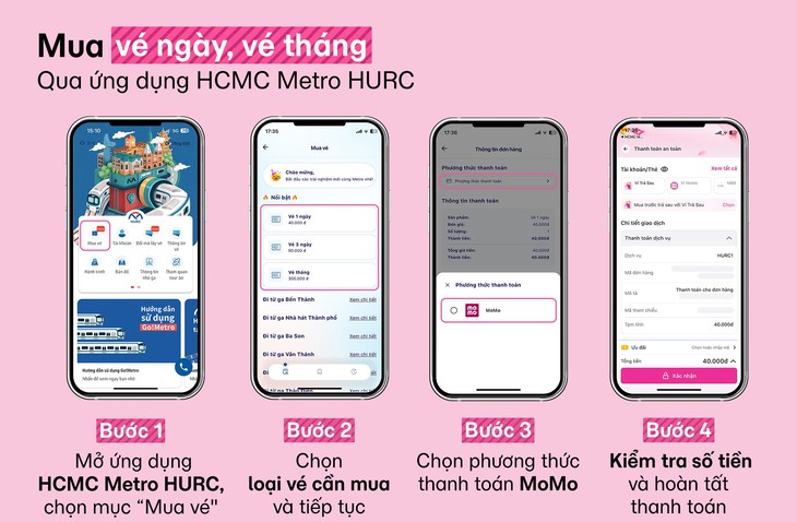 Mua vé metro số 1 sao để vừa nhanh, tiện mà rẻ? - Ảnh 2.