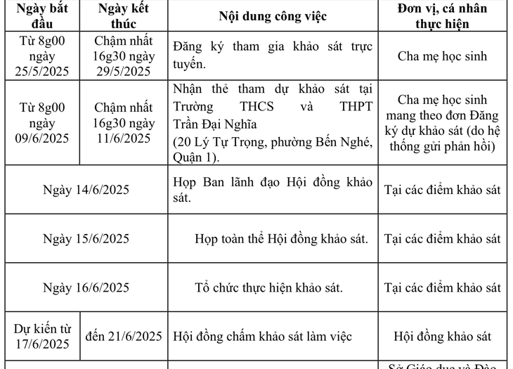 lớp 6 - Ảnh 2.