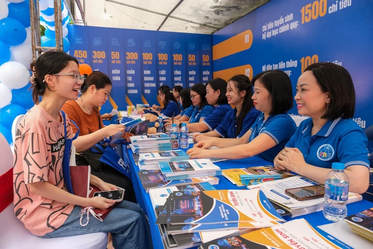 Trường Đại học Tài chính - Ngân hàng Hà Nội - Ảnh 6.