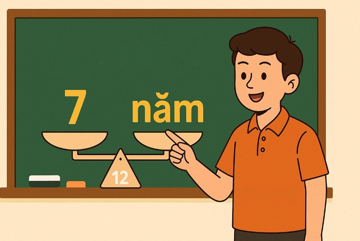 câu đố - Ảnh 1.