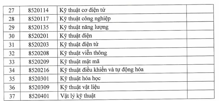 vi mạch bán dẫn - Ảnh 5.