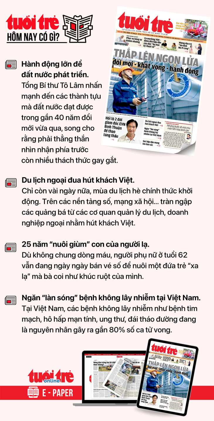 tin tức - Ảnh 5.