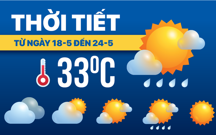 Đêm nay, Bắc Bộ tiếp tục mưa to, cảnh báo mưa dông Hà Nội - Ảnh 2.