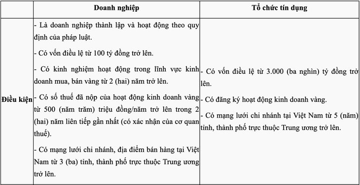 bán vàng - Ảnh 3.