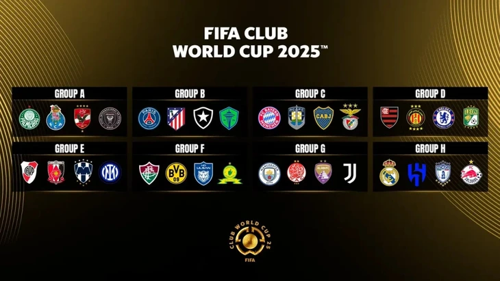 FIFA - Ảnh 2.
