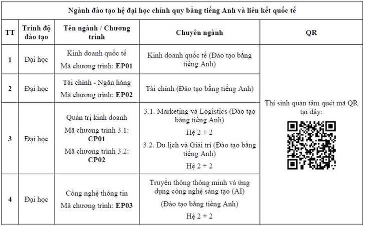 Trường ĐH Tài chính - Ngân hàng Hà Nội - Ảnh 5.