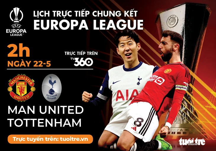 Man United - Ảnh 1.