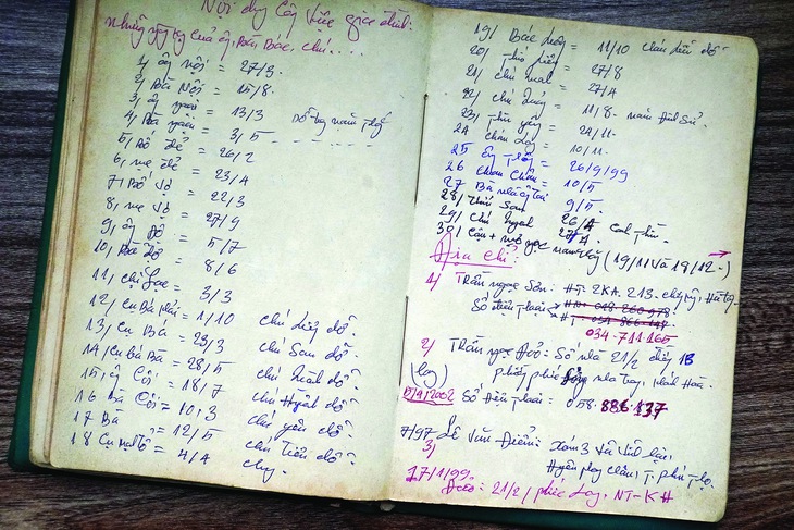 kỷ vật của ông - Ảnh 2.