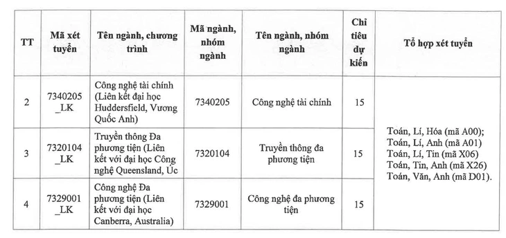 học phí - Ảnh 5.