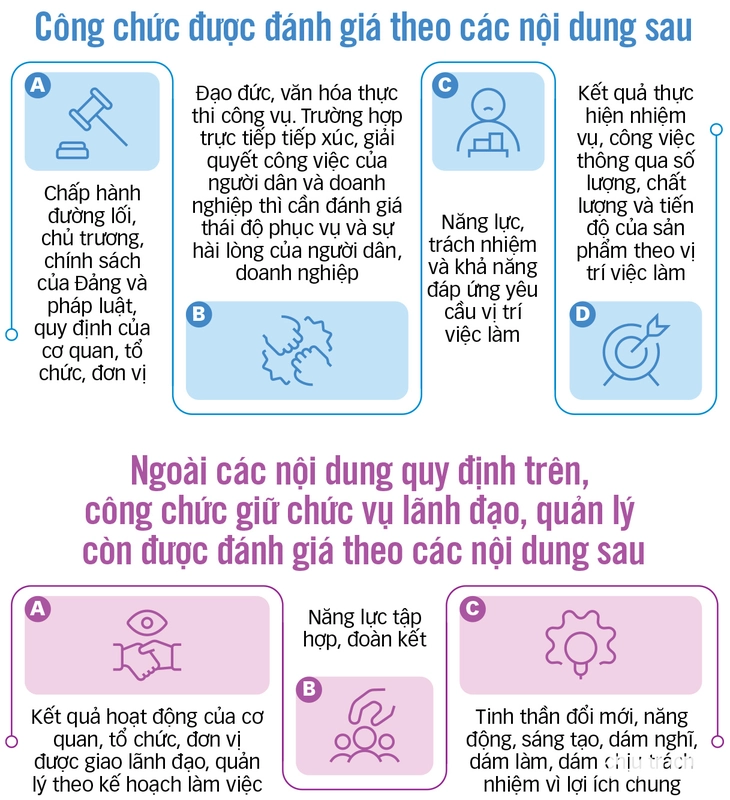 chỉ số KPI - Ảnh 4.