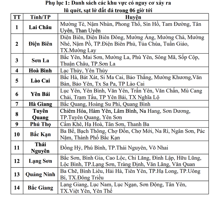 không khí lạnh - Ảnh 3.