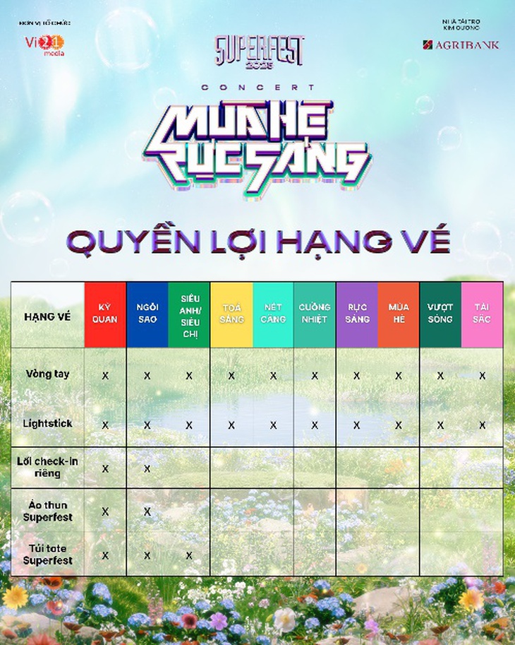 ‘Cháy rực mùa hè’ tại chương trình Superfest 2025 - Ảnh 4.