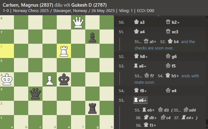 Magnus Carlsen khẳng định đẳng cấp, hạ 'vua cờ' Gukesh tại giải Na Uy - Ảnh 4.