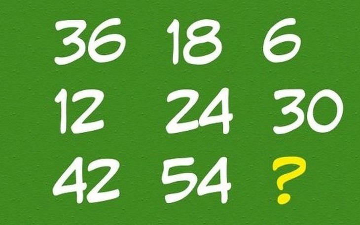 Kiểm tra tư duy với 2 câu đố toán học - Ảnh 5.