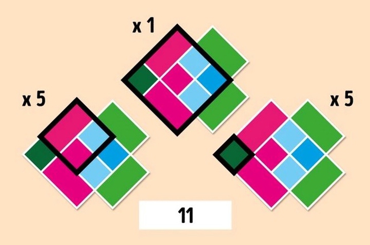 câu đố - Ảnh 4.