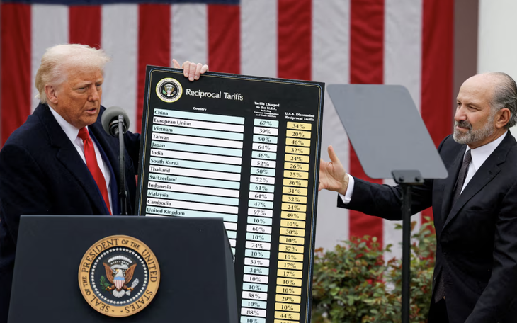 Chứng khoán, giá USD bật tăng, sau tin chính sách thuế quan của ông Trump bị chặn - Ảnh 2.