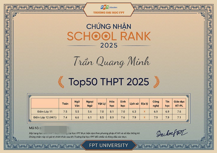 FPT - Ảnh 2.