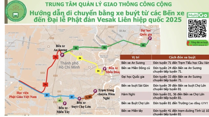 lễ Vesak - Ảnh 2.