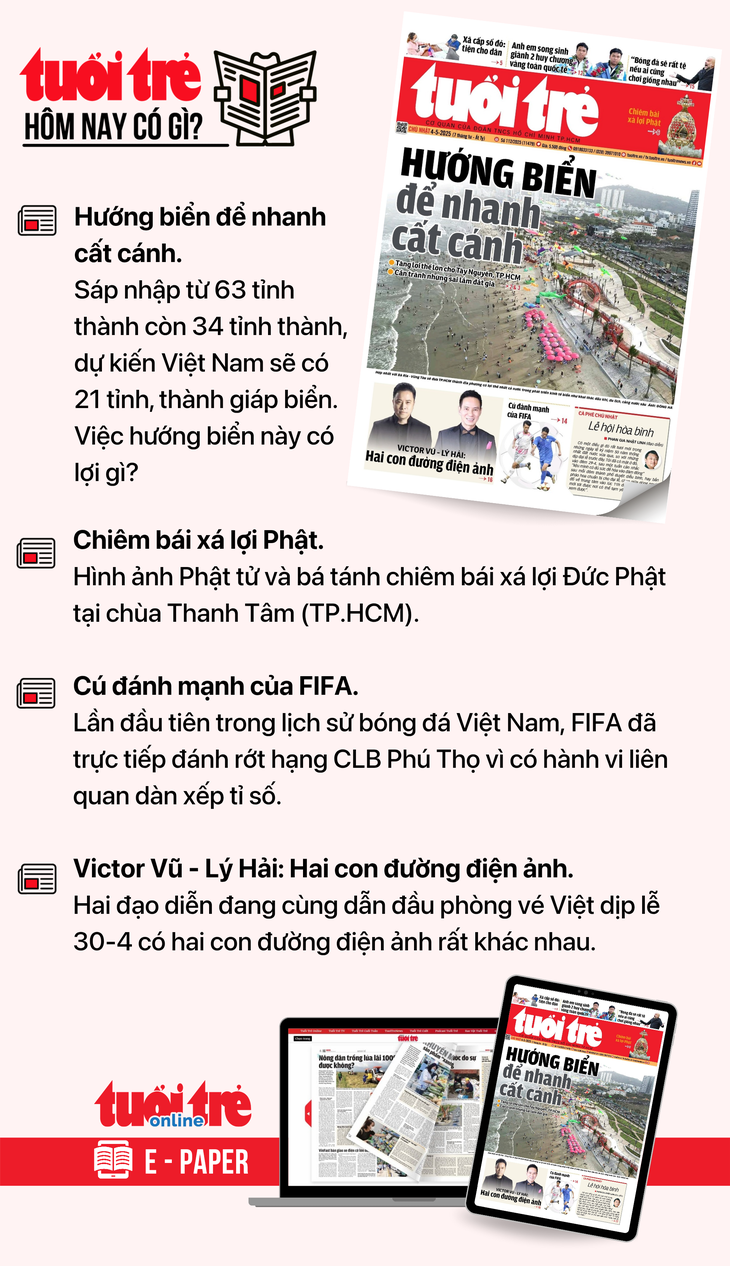 tin tức - Ảnh 5.