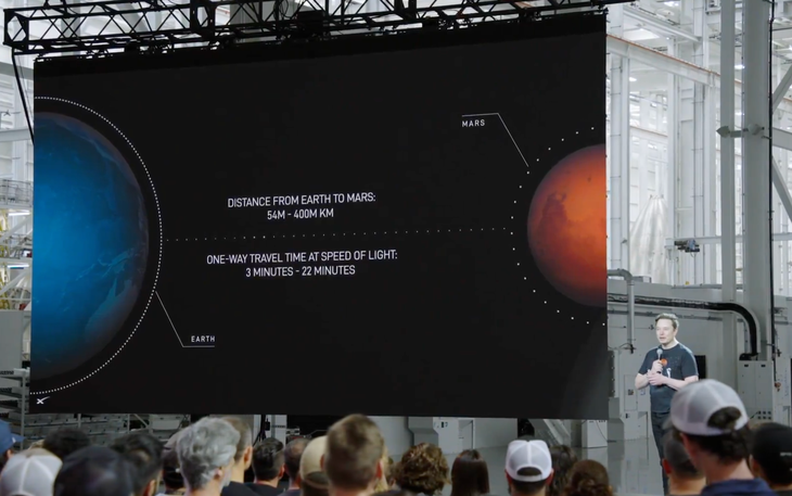 Ông Musk muốn phóng Starship lên sao Hỏa trong năm 2026 - Ảnh 1. sao Hỏa - Ảnh 1.