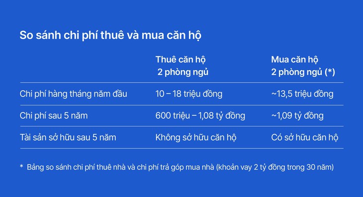 VIB - Ảnh 4.