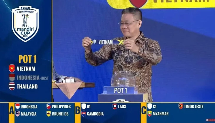 U23 Việt Nam - Ảnh 1.