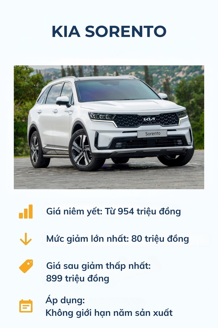 giảm giá - Ảnh 8.