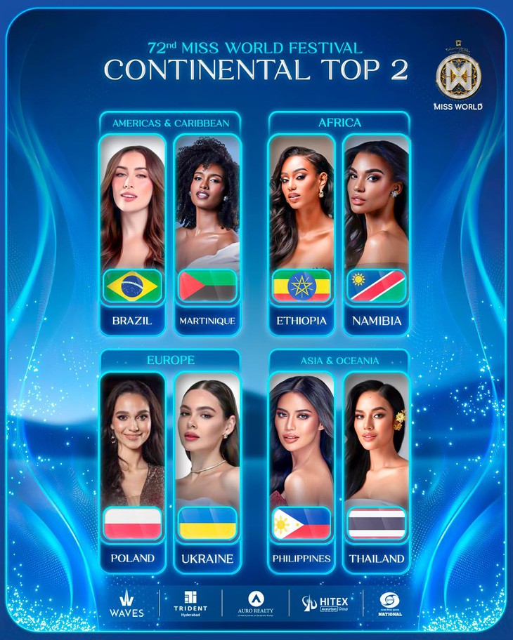 Người đẹp Thái Lan đăng quang Miss World 2025 - Ảnh 2. Miss World - Ảnh 2.